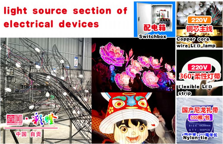 Electrical and Lighting Materials (Electrical Light Source Materials)